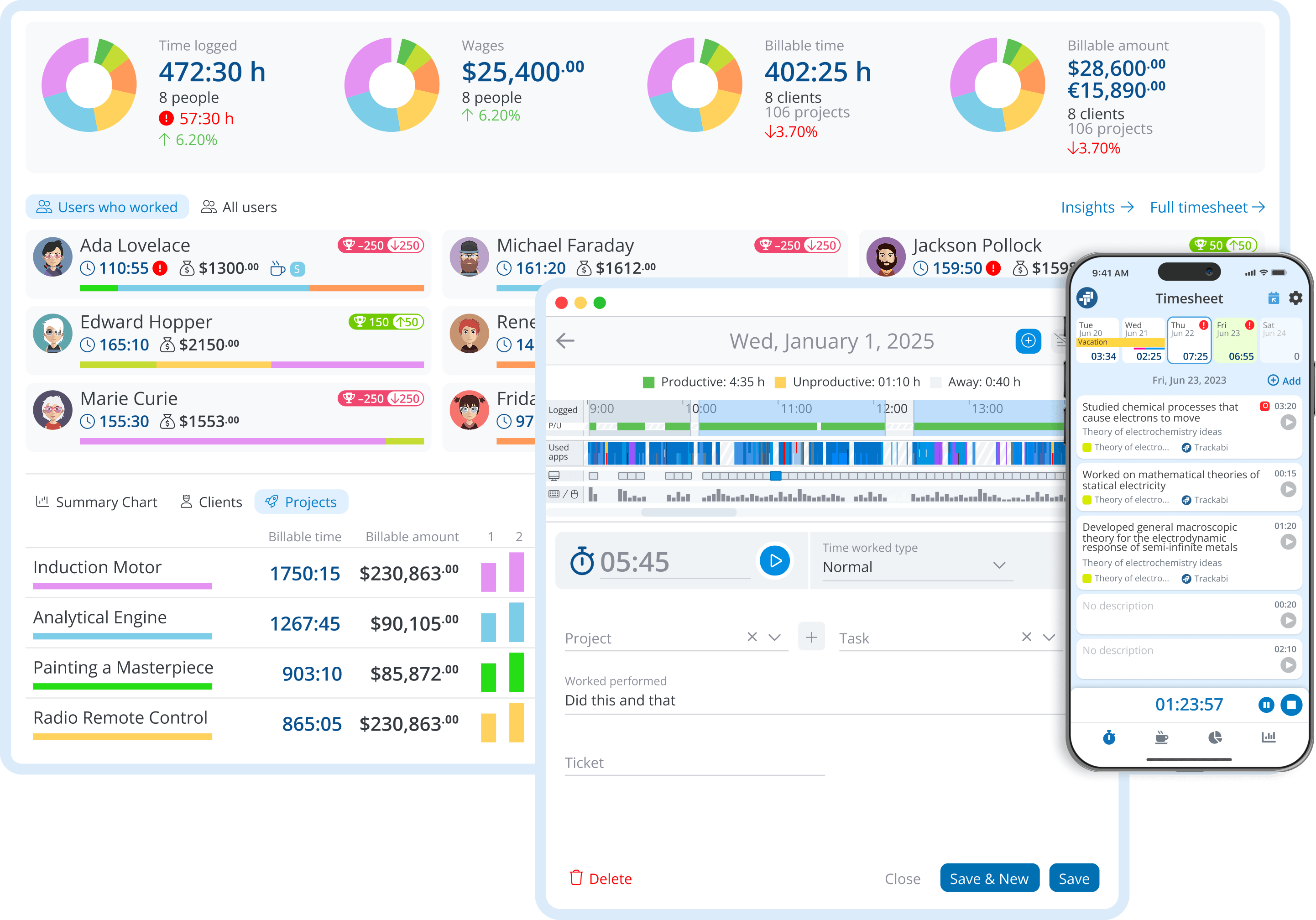 Time Tracking, Work Force Monitoring, Leave Management, Invoicing